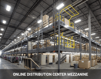 ThinkIT Mezzanine Systems | Cogan