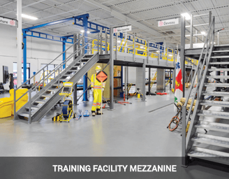 ThinkIT Mezzanine Systems | Cogan