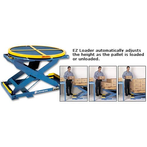 Bishamon EZ Loader Self-Leveling Pallet Positioner