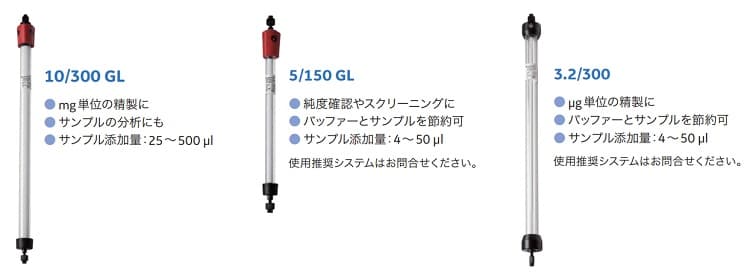 Superdex™ 200 Increase, Superdex™ 200 columns | 製品カタログ | Cytiva