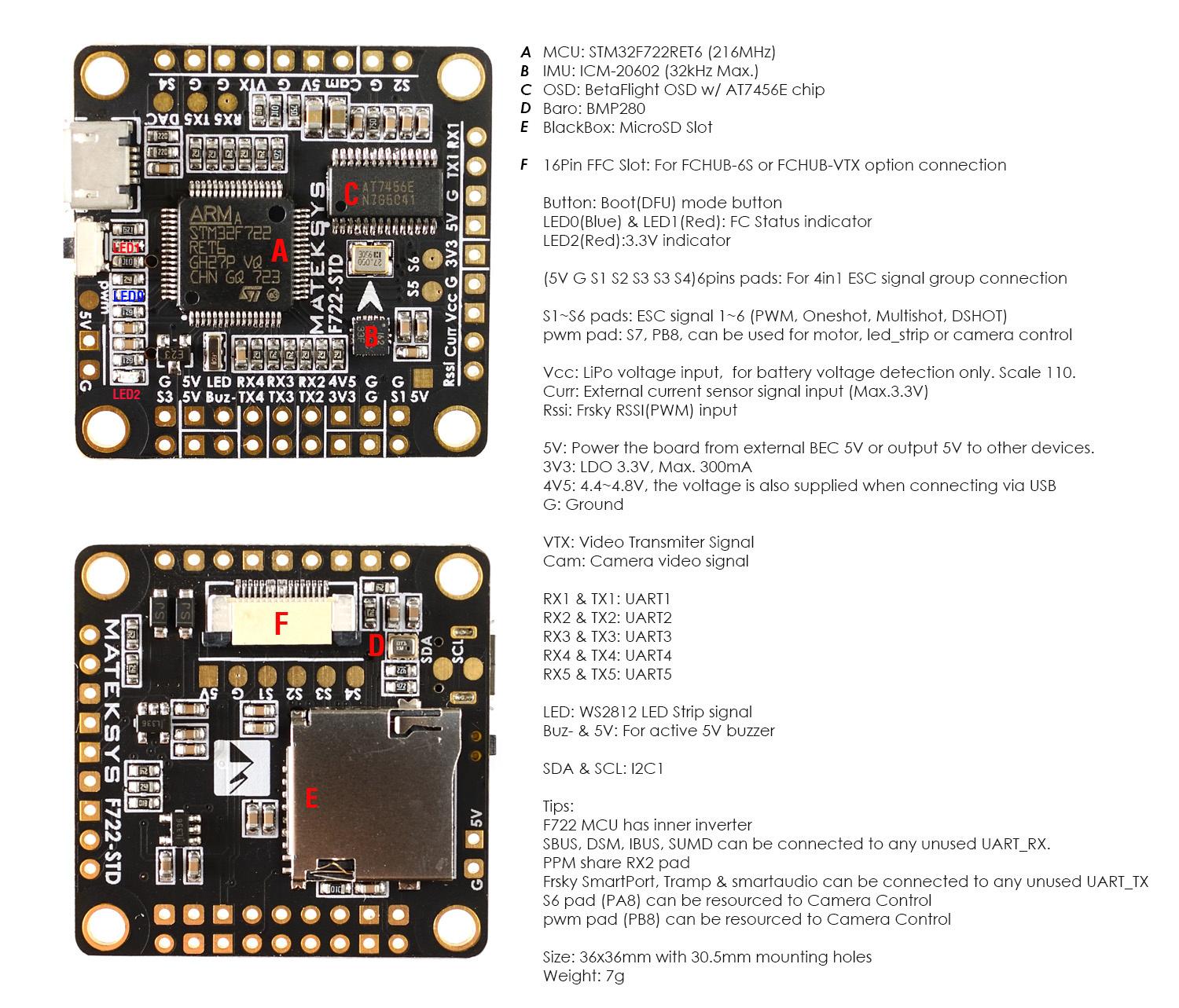 Matek F722 STD fixed wing install - #2 by unmannedtech1 - Help - DroneTrest