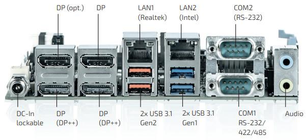 Kontron presents D3713-V/R mITX motherboard for AMD Ryzen™ Embedded ...