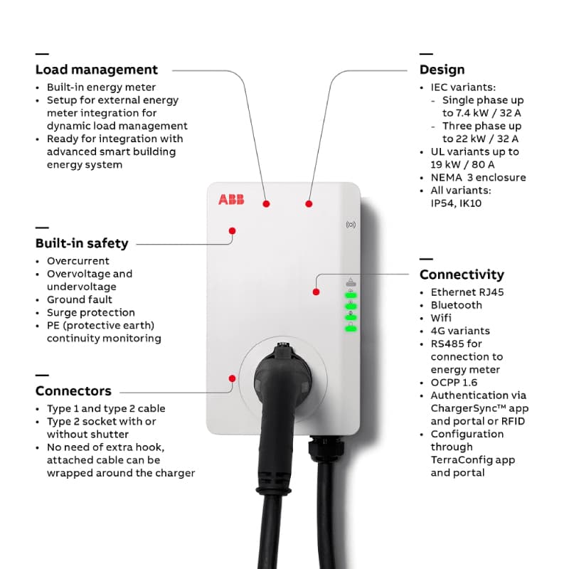 ABB Terra AC Wallbox - 7.4-22 kW - EV Charger