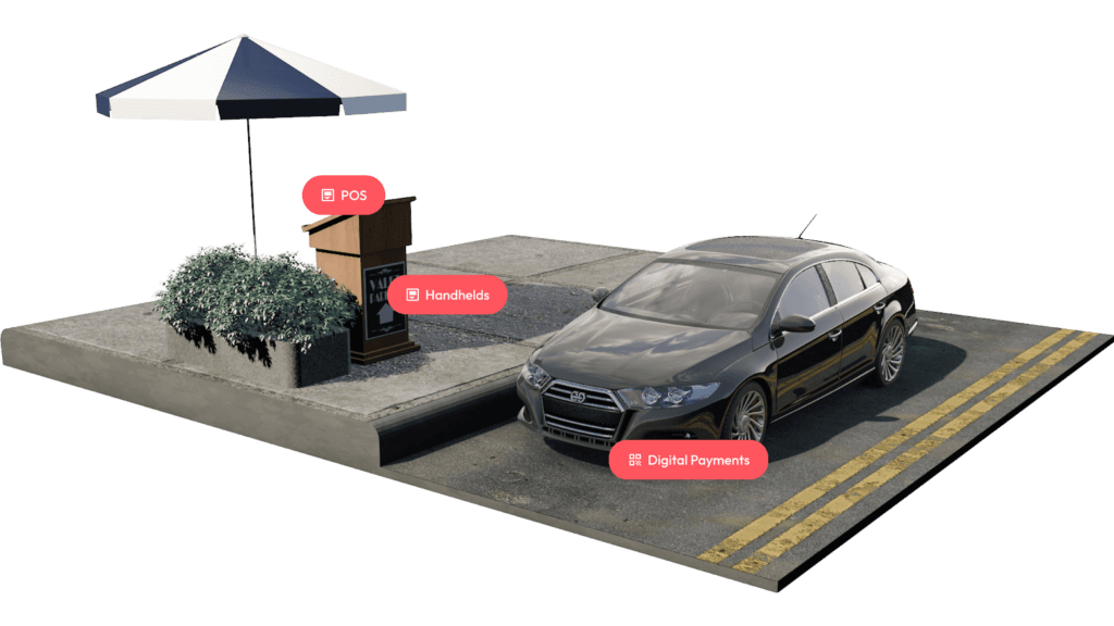 Valet Parking Software Solutions | FlashValet by FlashParking