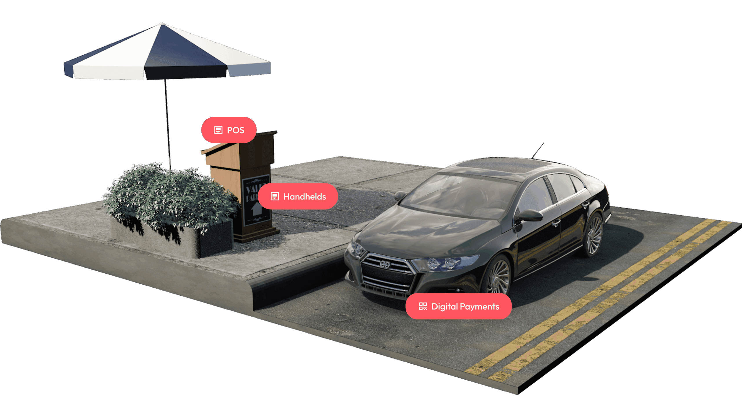 Valet Parking Software Solutions | FlashValet by FlashParking