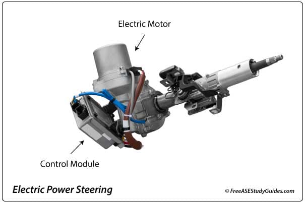 Bosch Electric Power Steering Control Module