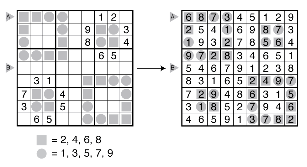 Even/Odd Sudoku R&I - The Art of Puzzles | The Art of Puzzles