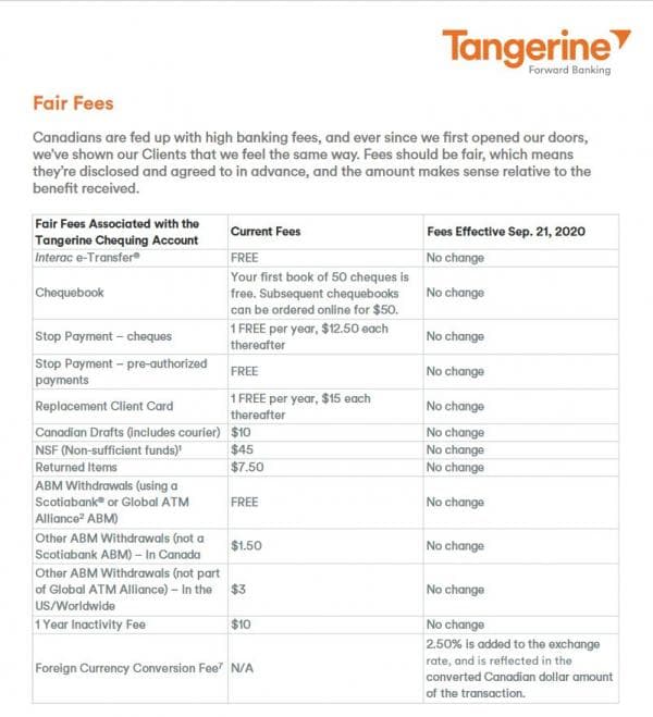 Tangerine Bank High Interest Savings Account at Richard Judi blog