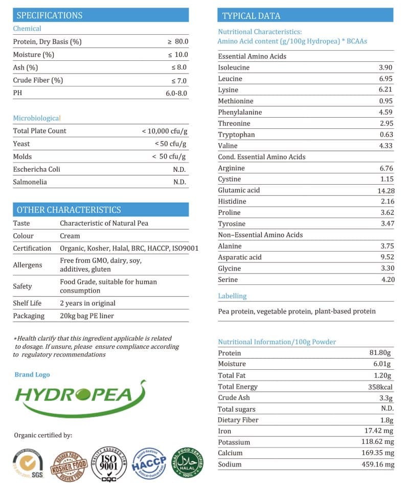 Hydrolyzed Pea Protein H80 - Premium Quality for Supplements