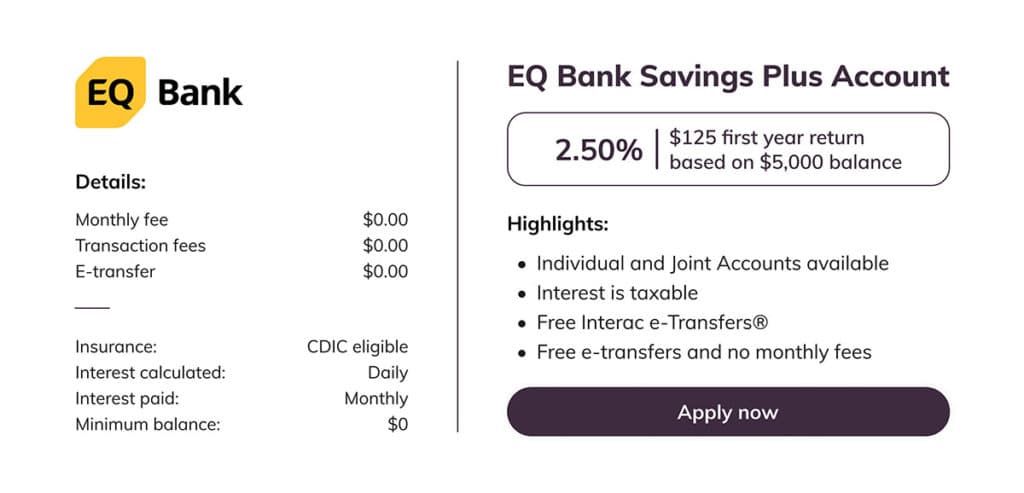 EQ Bank Review: Savings Plus Account - Insurdinary