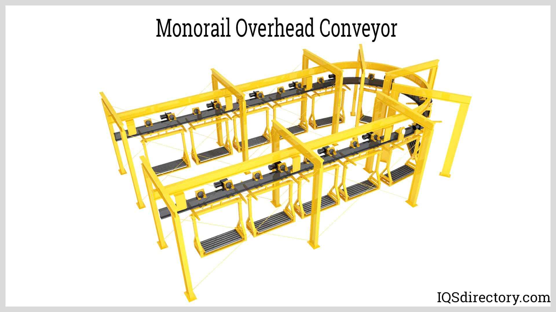 Pacline™ Overhead Conveyors | Conveyor Companies