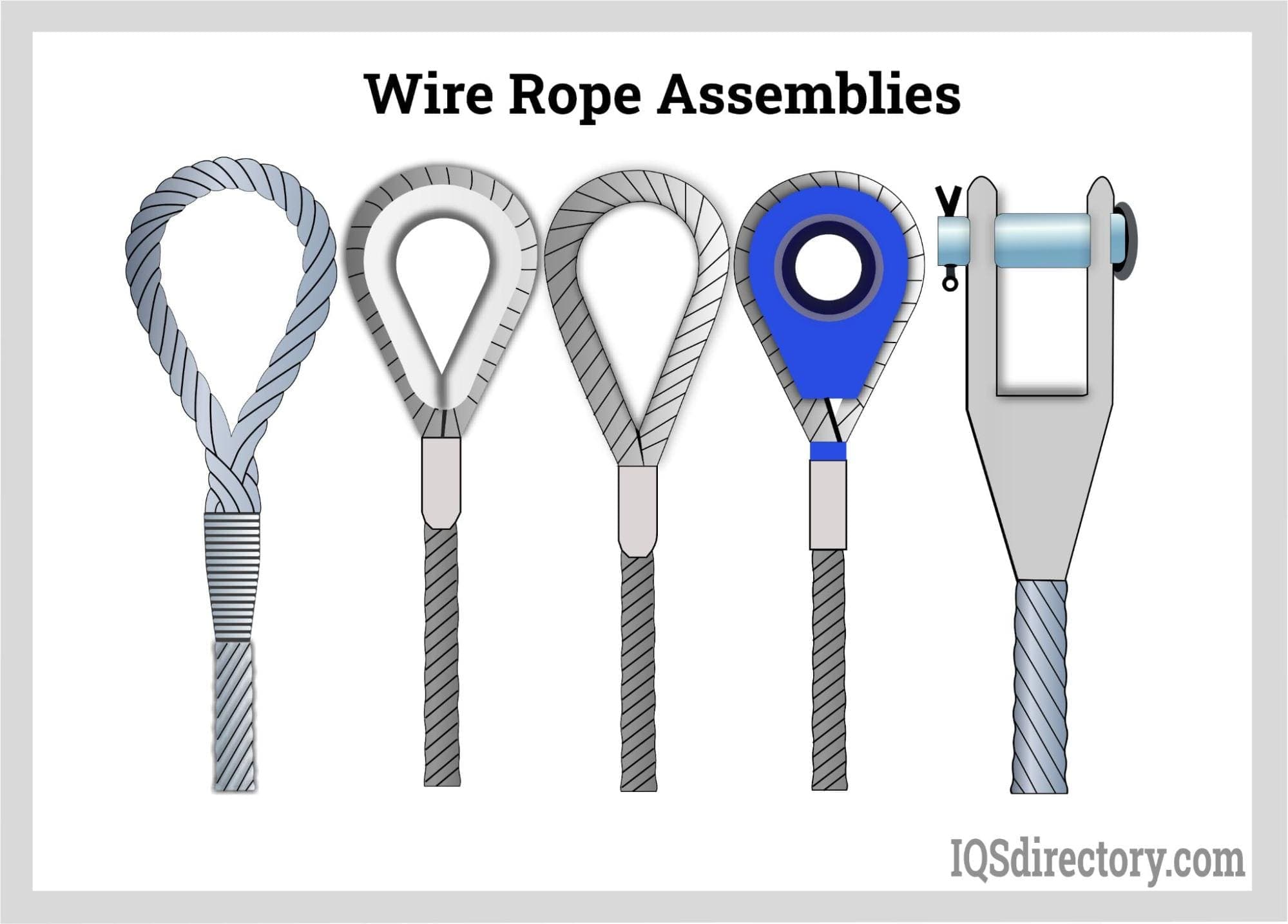 Types and Uses of Wire Rope Slings