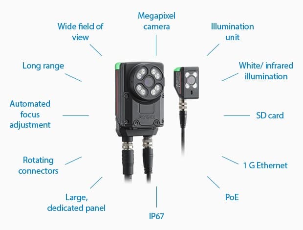 Vision Sensor with Built-in AI - IV3 series | KEYENCE America