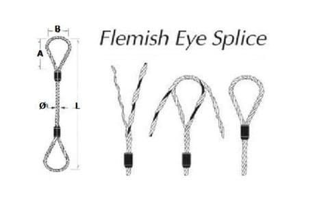 Flemish Eye Wire Rope Sling Wholesale Lifting Sling of Fitting ...