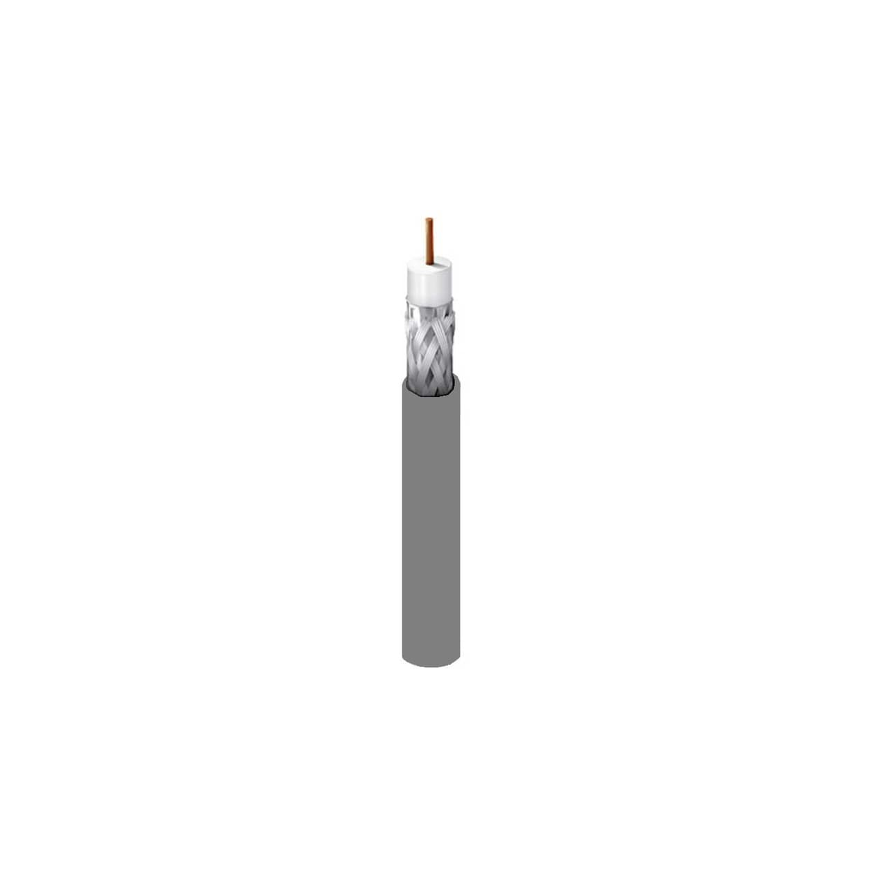 Belden 1855P CMP/Plenum 75 Ohm SDI Mini RG-59 Coax Cable - Solid BC ...