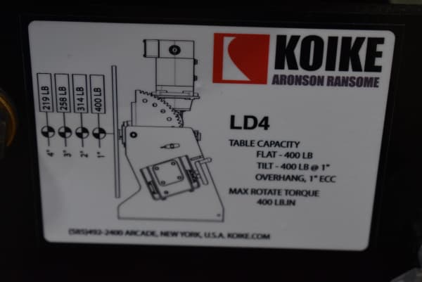 New Koike Aronson 400lb Positioner