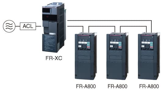 Product Feature FR-A800 Series | Inverters-FREQROL | MITSUBISHI ELECTRIC FA