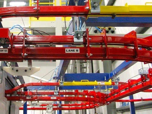 Overhead Conveyor Products | Monorail Conveyors & Inverted | PACLINE