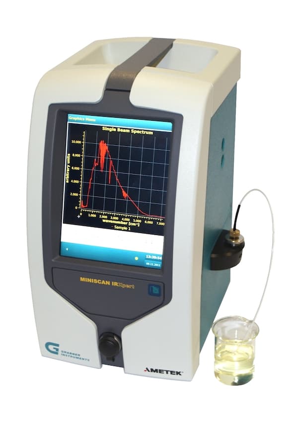 Grabner Instruments - Portable Fuel Analyzer - PHYTEC