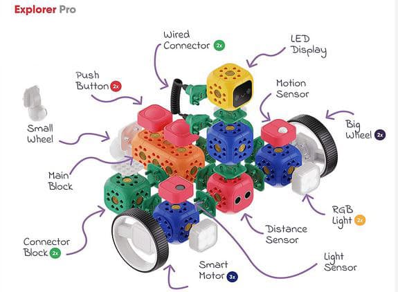 Robo Wunderkind Explorer Pro Robot Kit for Kids - Robotic Gizmos