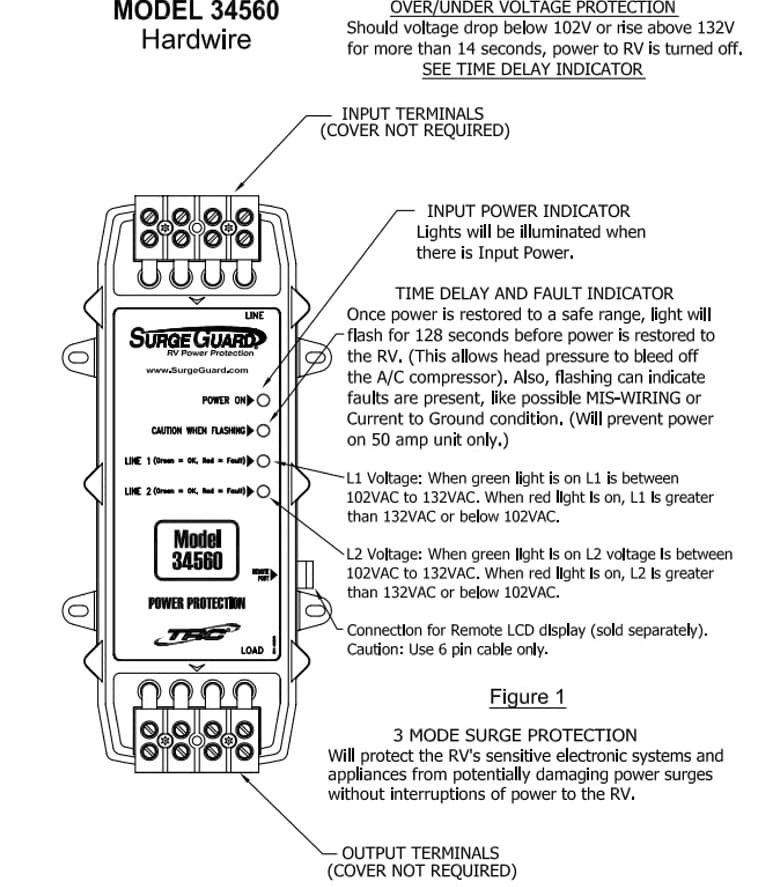 Surge Guard 34560 Permanent RV Surge Protector 50 Amp