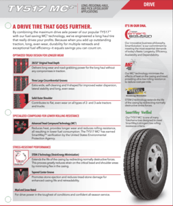 Buy Yokohama TY517 MC2 H LUG28 Tire Online | Shop STTC