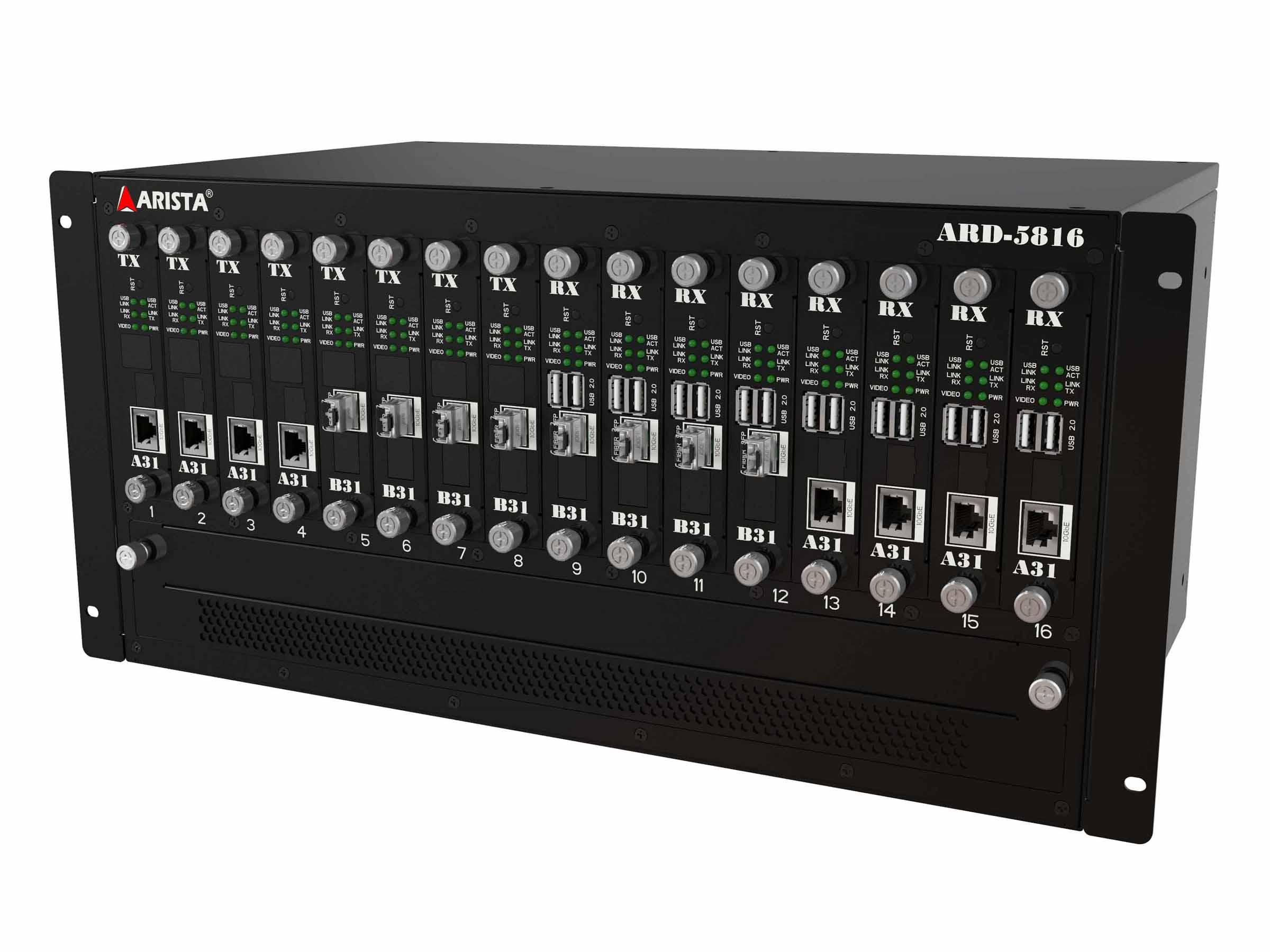 Arista Corporation Announces ARD-5816-31 Cluster for AV over IP Copper ...