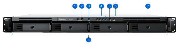 【デジタルカ】 Synology RackStation RS422+ AMD Ryzen R1600搭載4ベイNASサーバー :1-pc4u ...