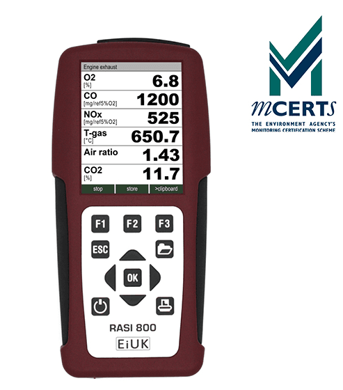 NOx Spot Check - Eurotron RASI Series, Flue Gas and Emissions Analyzers ...