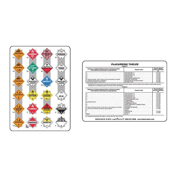 Labelmaster Hazmat Placards