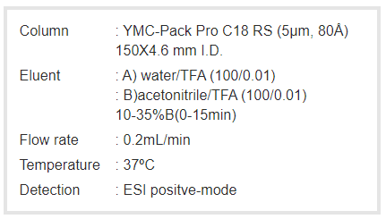 YMC-Pack Pro C18 RS 層析管柱 – YMC Taiwan Co., Ltd.