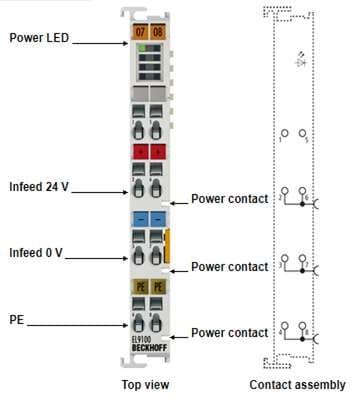 Beckhoff EL5101 Incremental Encoder Interface