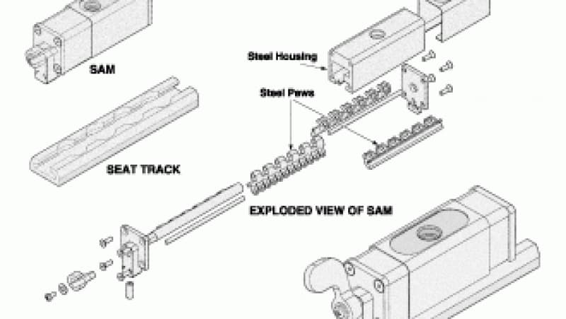 Multiple-Use Mechanisms for Attachment to Seat Tracks - Tech Briefs