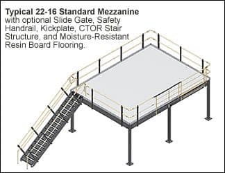 Standard Warehouse Mezzanine & Platform | Wildeck