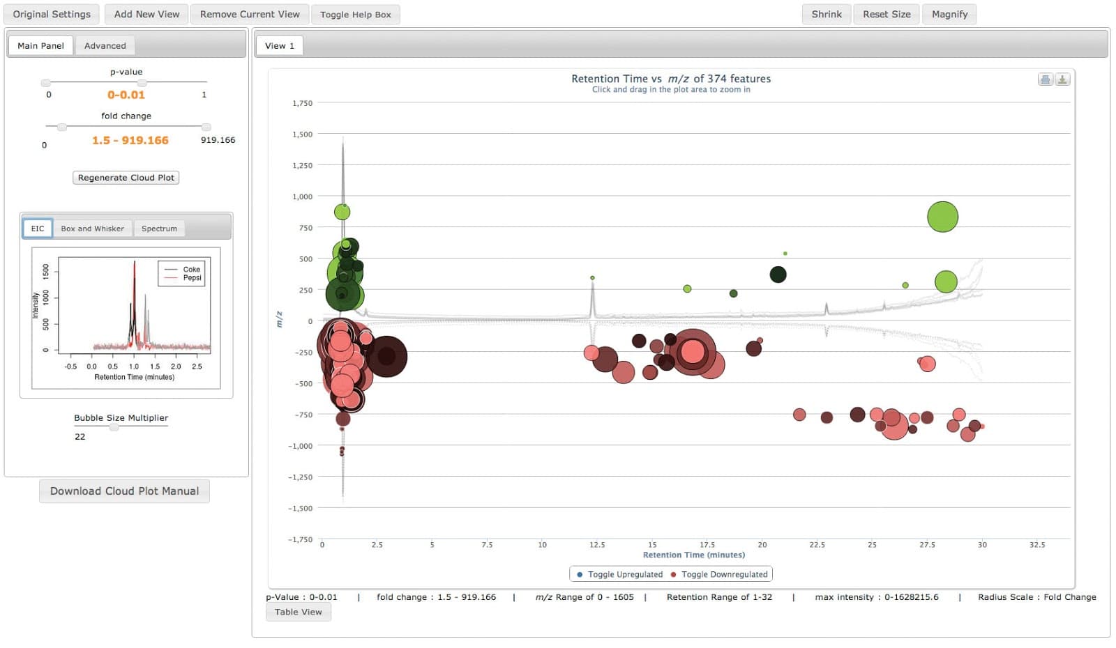 News in Proteomics Research: XCMS Online: Free metabolomics analysis ...