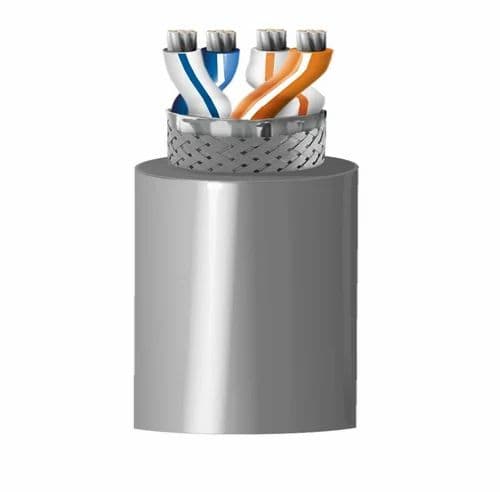 Belden 9842 Multi Pair Cable, 4 Core, Shielded at ₹ 130/meter in Mumbai ...