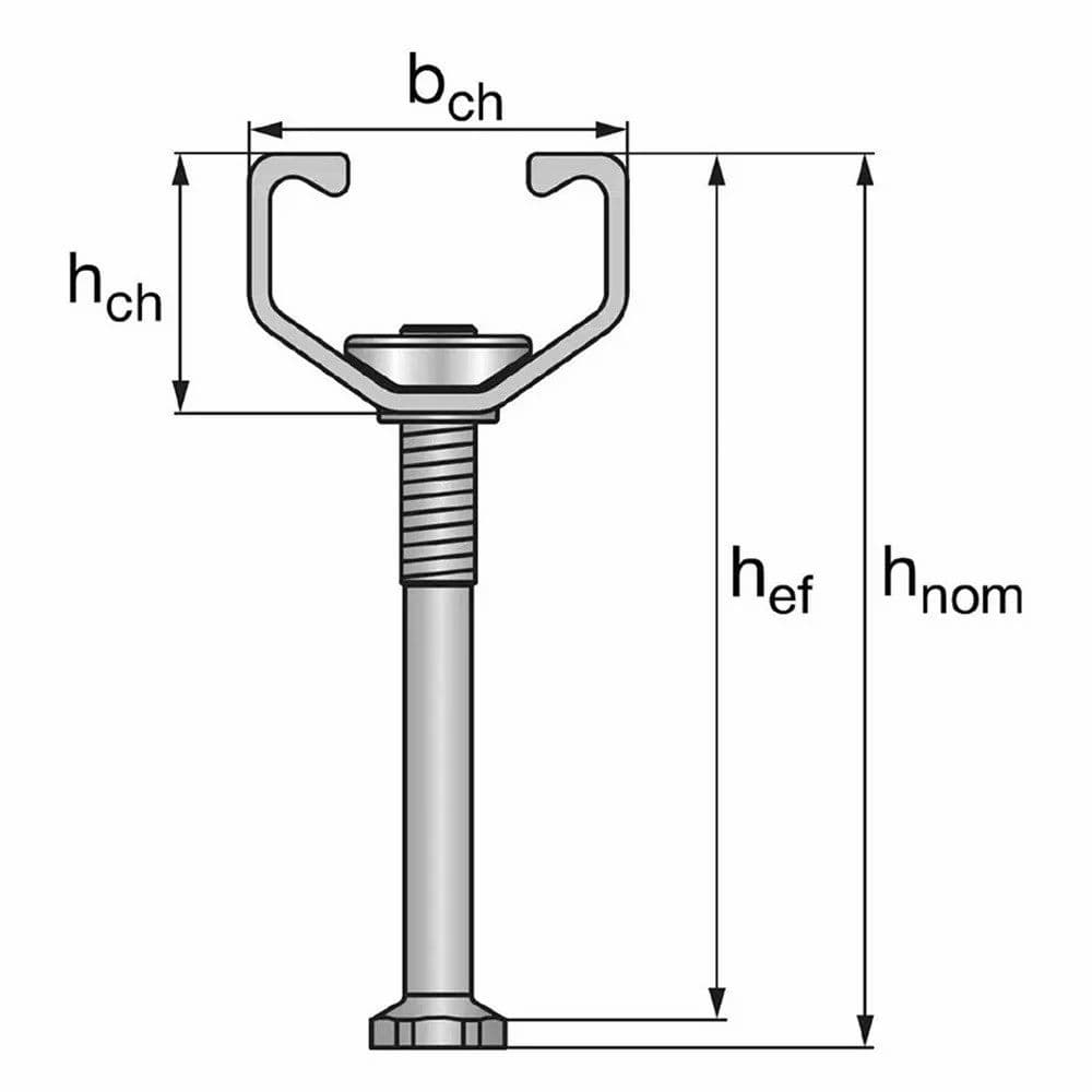 Hilti Cast-In Anchor Channel HAC-60 350 mm Length, 431851 at ₹ 4999 ...