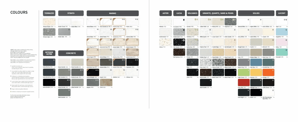 LG HiMacs Solid Surfaces - LG Hausys HI-MACS Solid Surface Sheets ...