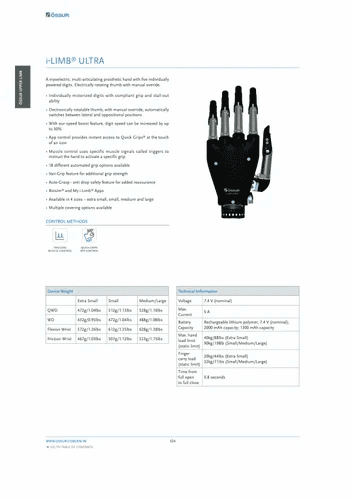 Össur i-Limb Ultra