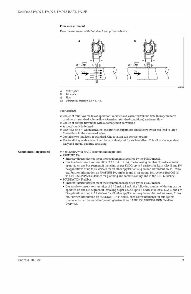 Remote seal diaphragm with Capillary Endress Hauser Differential ...