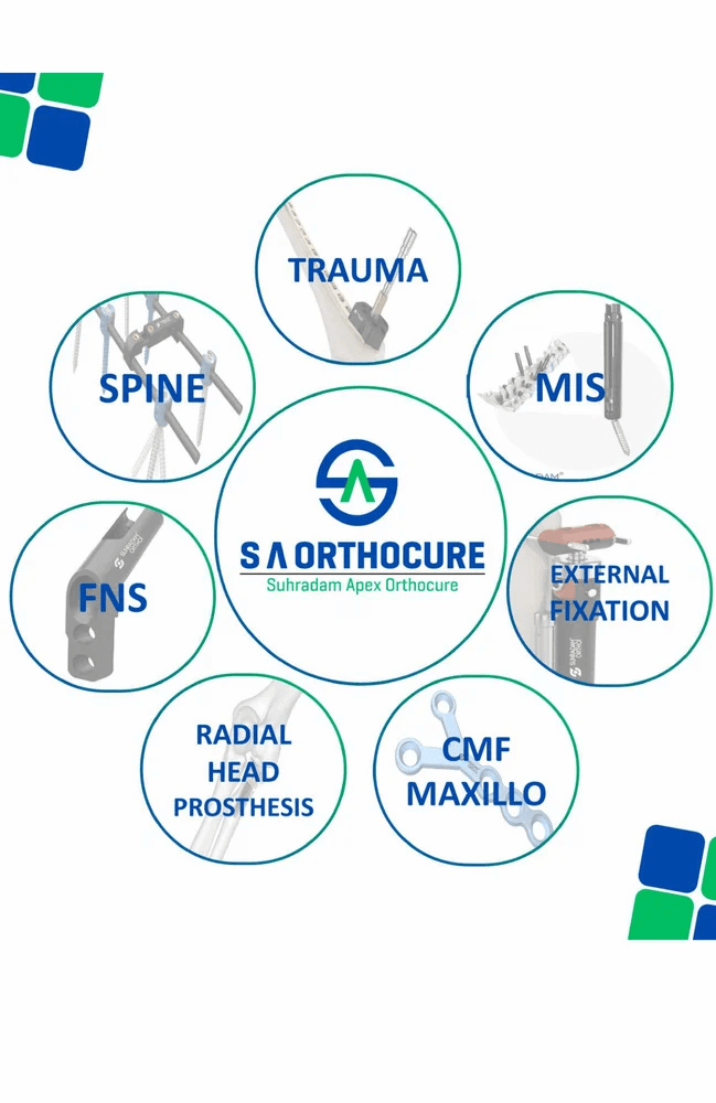 S A ORTHOCURE SS and Titanium MIS Instrument Set at best price in ...