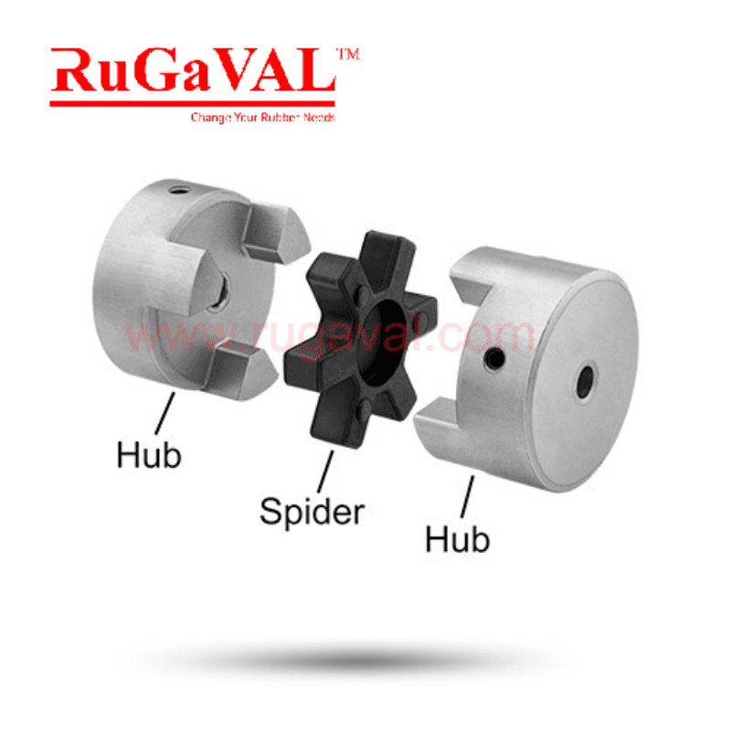 Lovejoy L-Type Jaw Coupling