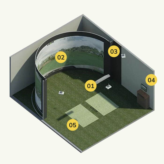 Commercial Golf Simulators