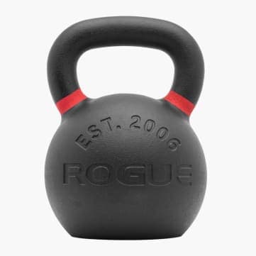 Sweat, Swing, and Strengthen: Reviewing Rogue Fitness Kettlebells