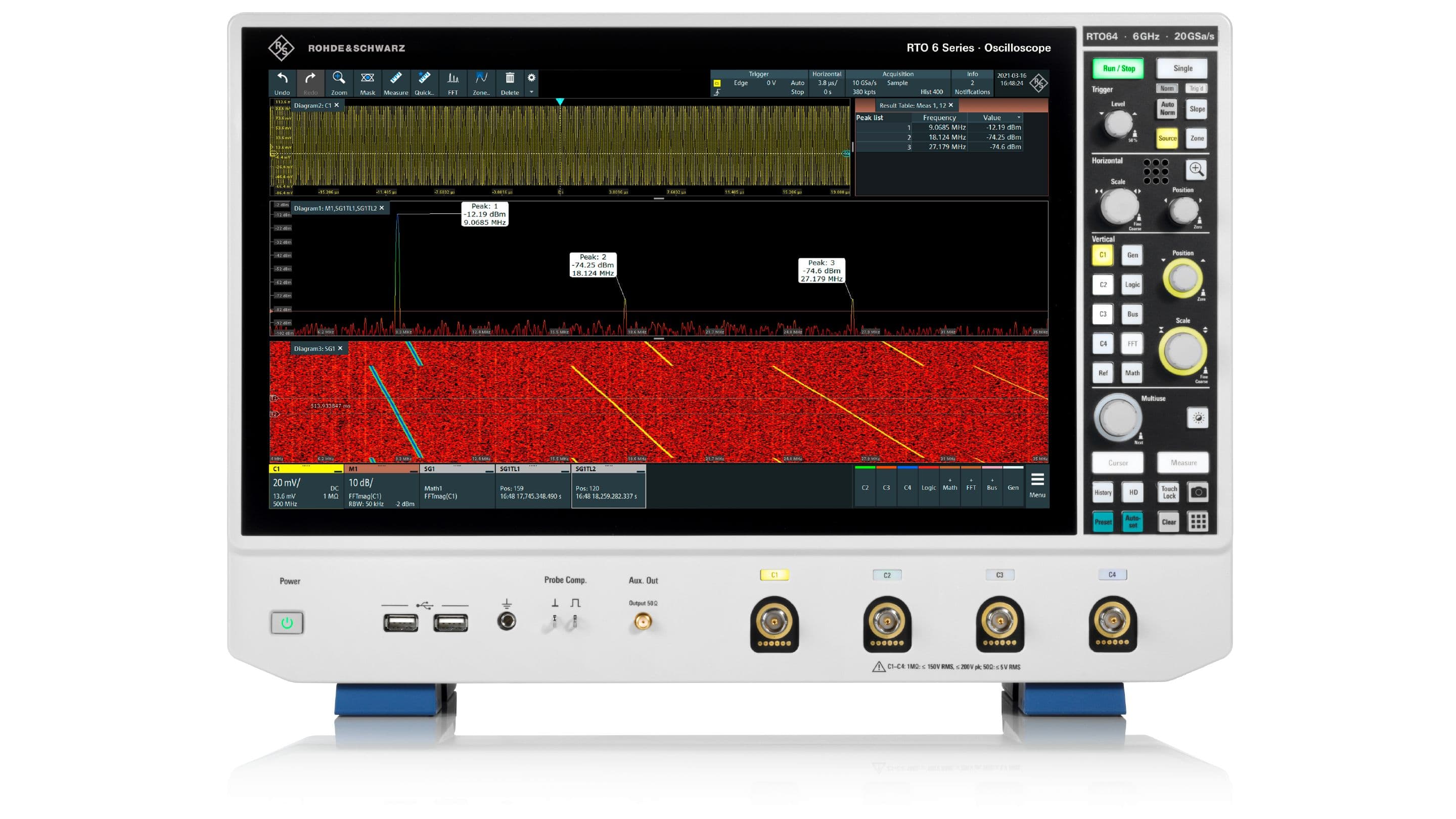 Rohde Schwarz RTO6 Oscilloscope