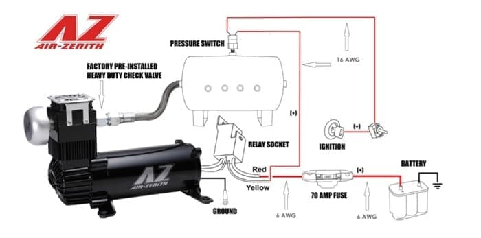 Air-Zenith OB2 compressor - Brabant Custom Airride Parts