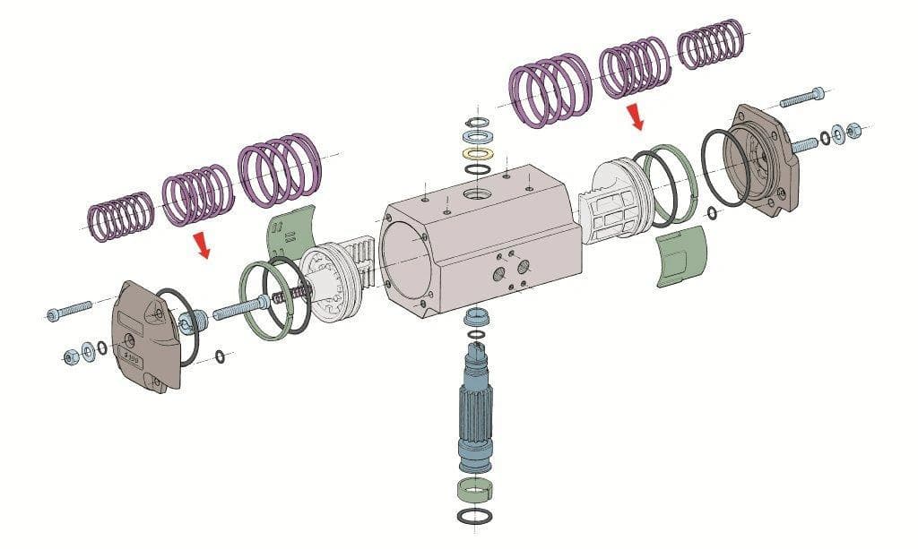 Flowserve Automax Supernova Pneumatic Rack and Pinion Actuator