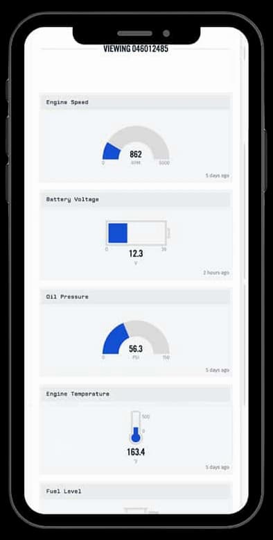 RemoteIQ™ Cloud-Based Monitoring Services - Cattron