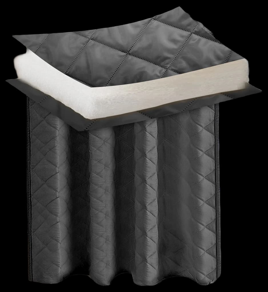 Heavy Duty Insulated Thermal Curtains for Winter