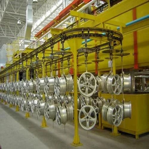 2 Advantages of a Overhead Trolley System - Richards-Wilcox Conveyor